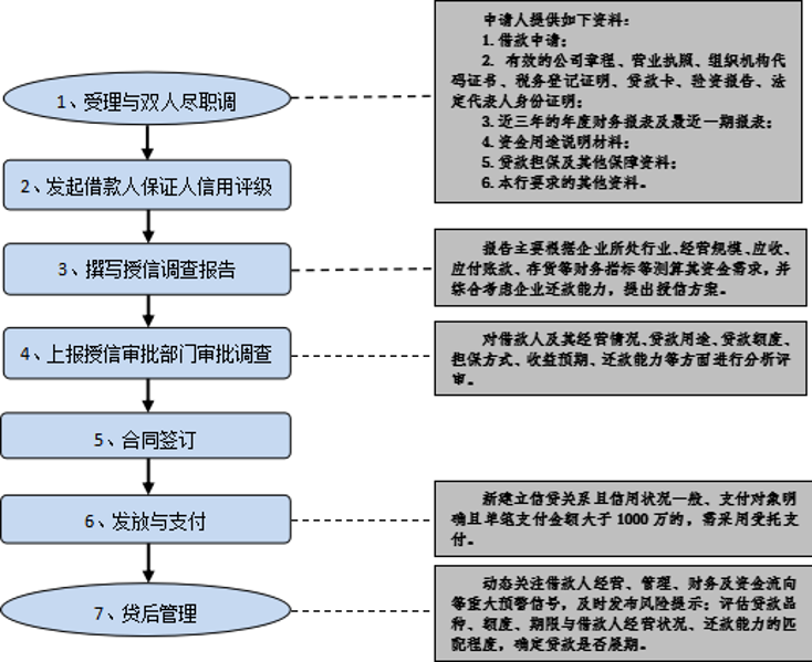 ABPAY钱包