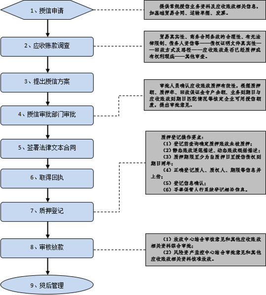 ABPAY钱包