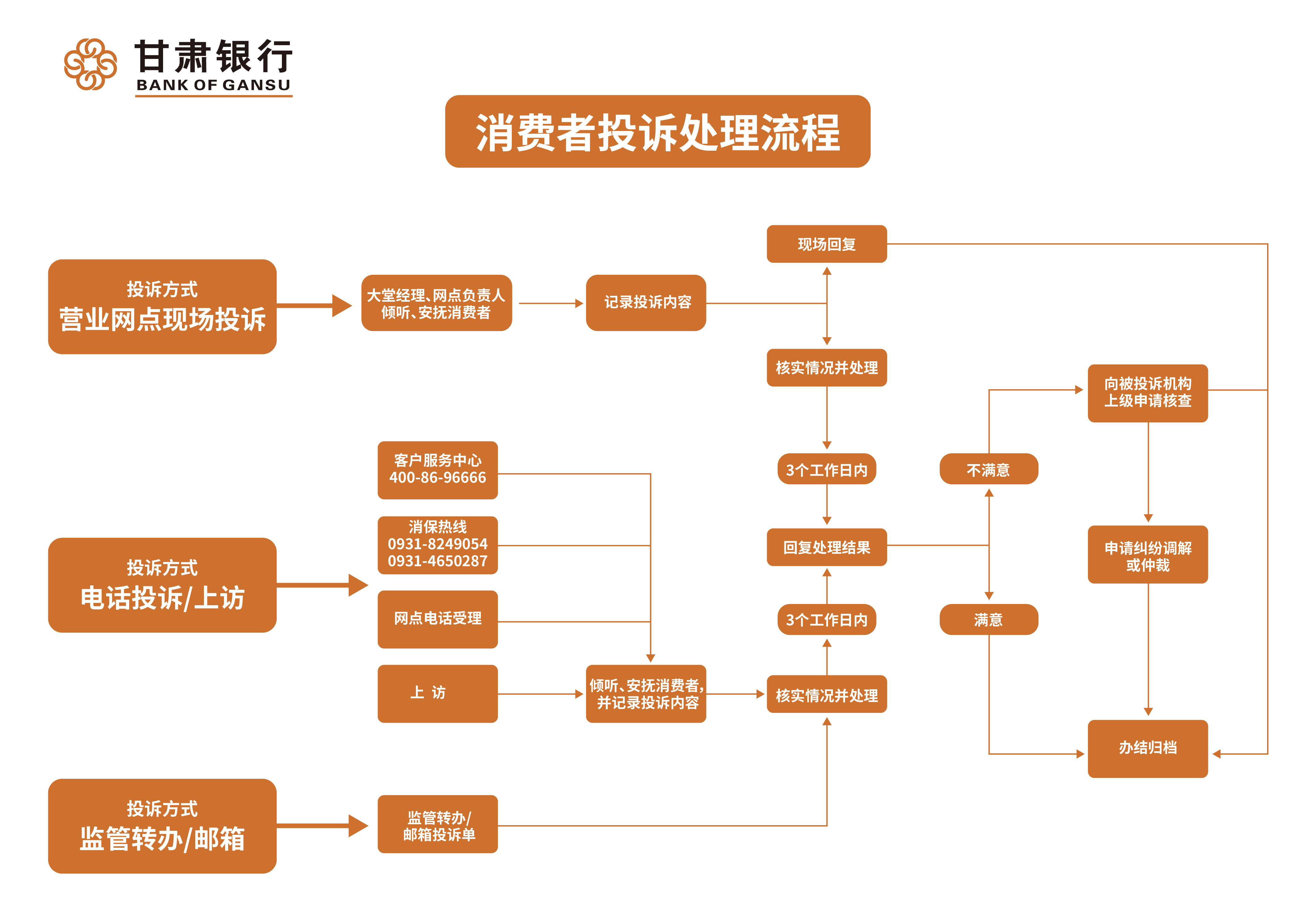 ABPAY钱包